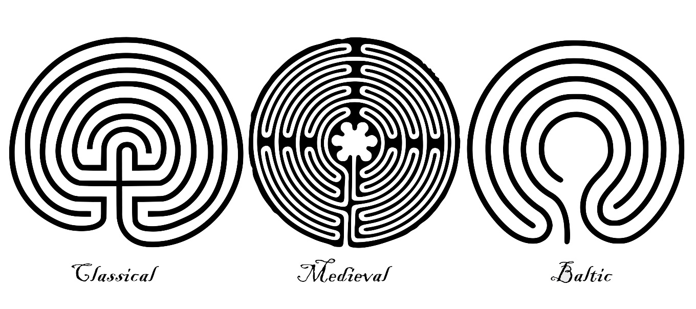 types of labyrinth diagram
